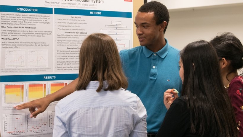 NREL interns and staff participate in the 2019 Summer Intern Poster Session at the Research Support Facility (RSF)